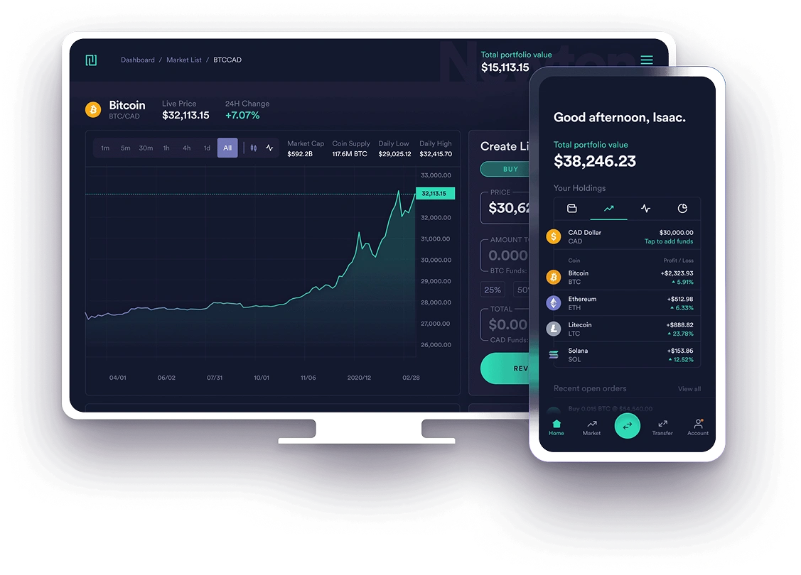 White Label Crypto Exchange