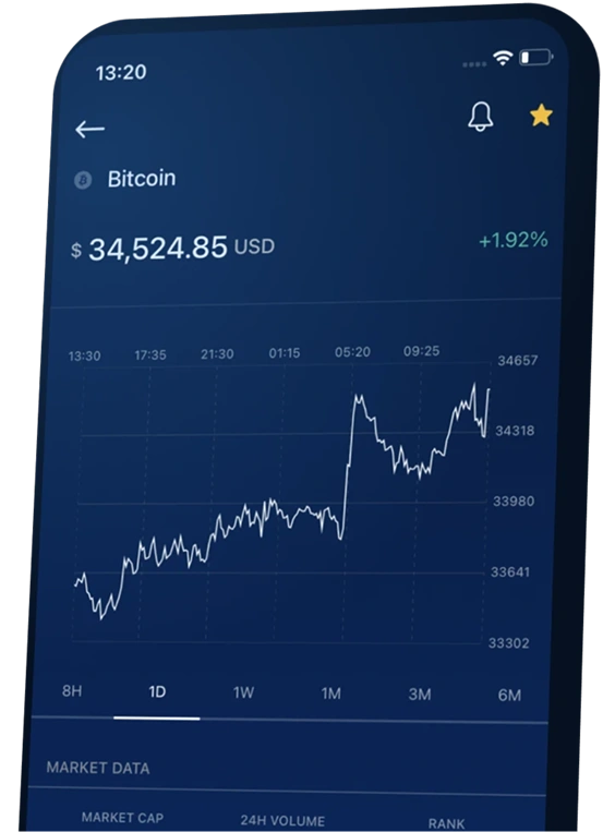What-is-Blockchain