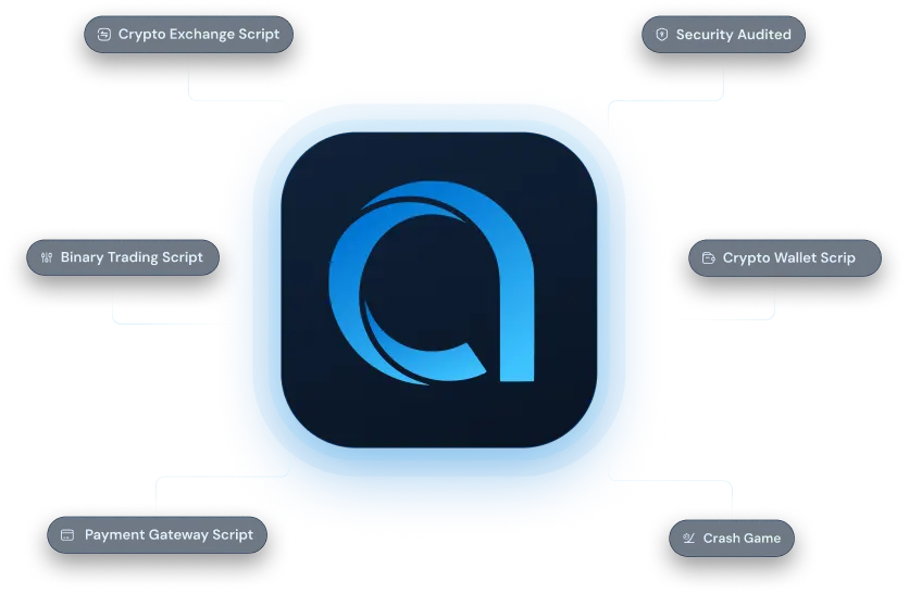 Apzix Clone Script Provider