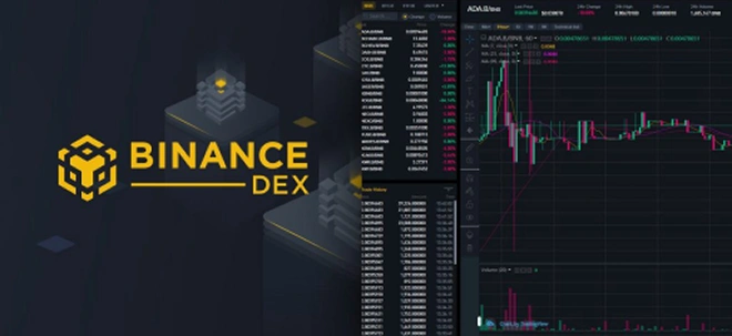 Binance-DEX